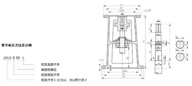 FZ型雙支點(diǎn)方底板機(jī)架2