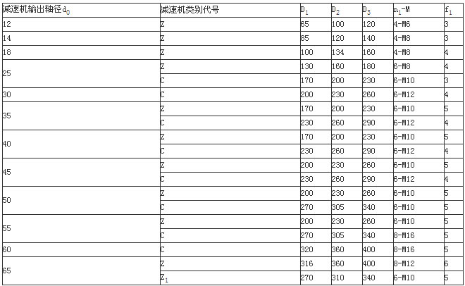 XS型雙支點機架4