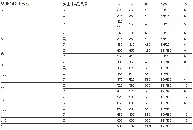 XS型雙支點機架5